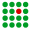 UNIGREEN INTERNATIONAL A/S