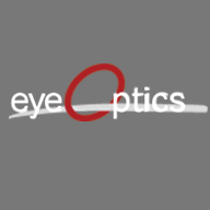 EYEOPTICS ApS