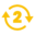 leads2profit