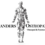 Randers Osteopati