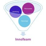 InnoTeam