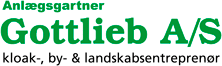 Søndre Mellemvej 31 ApS