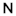 Norgram ApS