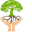 Reikigaarden
