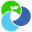 Green Moves ApS
