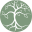 Integritet Invest ApS