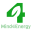Mind4Energy ApS