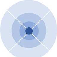 Henrik Boisen Consulting