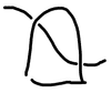 Hybrid Production I/S