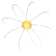 Marguerit-zonen