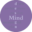 Mind Design