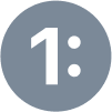 1SIGN ApS
