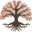 Kleins Psykoterapi
