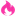 Robust Udvikling