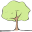 Annexgaarden Nakke
