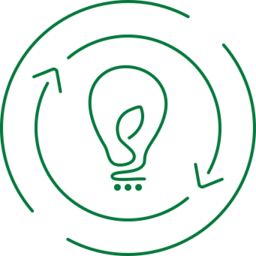 Actionable ESG ApS