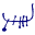 PER STOREMYR ARCHAEOLOGY & CONSERVATION SERVICES