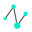 ANZYZ TECHNOLOGIES AS