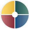 GROWTHWHEEL NORGE AS