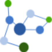 IOT LABS AS