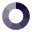 ZERO EMISSION RESOURCE ORGANISATION STI