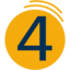 WE4YOU AS