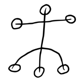 FALKASETE AS